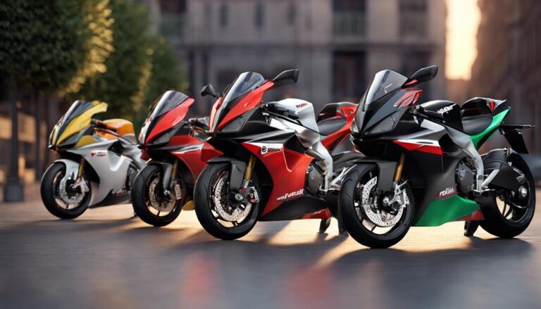 Budget-Friendly Motorcycles for New Riders From Aprilia